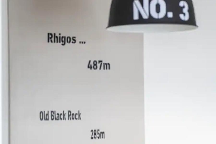 Modern design at Cariad Cottage